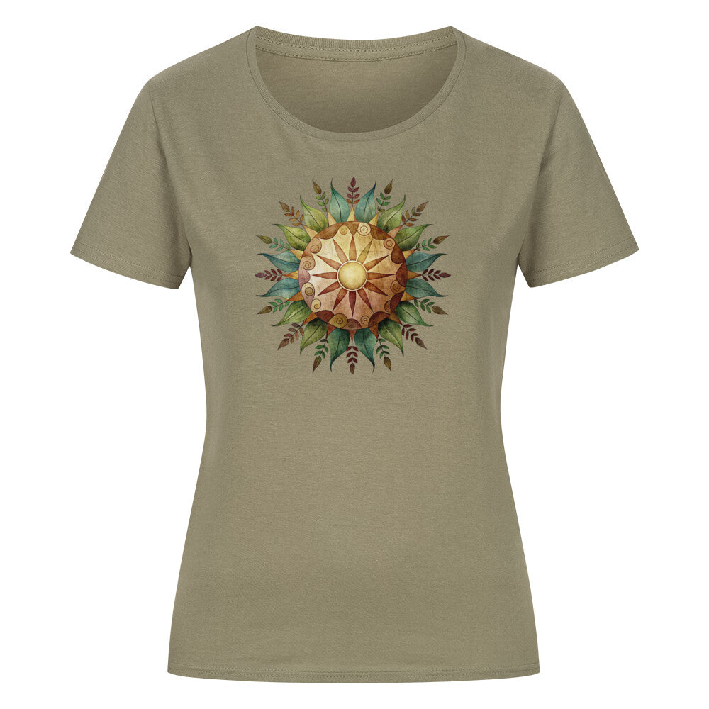 5ebee077-72e2-498b-90ca-911d53acadad