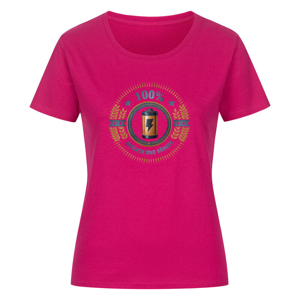 12cf6dc6-eed0-4a05-b2ef-5715daa8150d